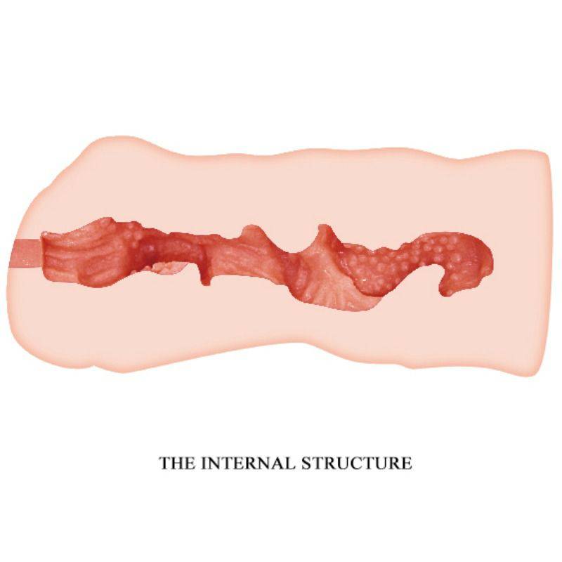 CRAZY BULL - LINDA VAGINA MASTURBADOR 13.7 CM - Toys "n" Us