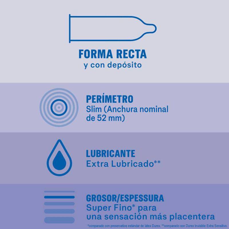 DUREX - INVISÍVEL EXTRA LUBRIFICADO 12 UNIDADES - Toys "n" Us
