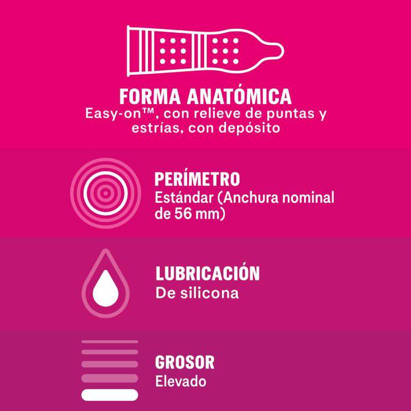 DUREX - PLACADOR DAME 12 UNIDADES - Toys "n" Us