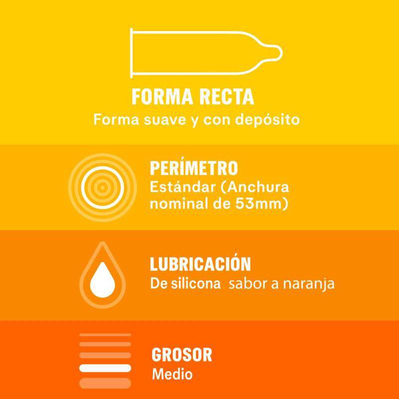 DUREX - SABOREAME 12 UNIDADES - Toys "n" Us
