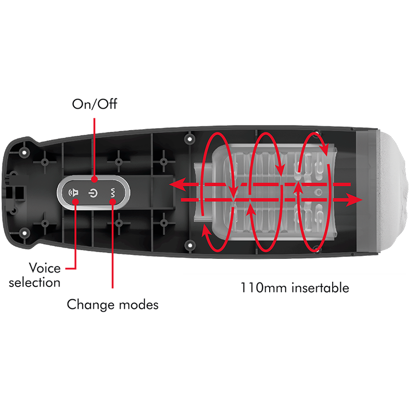 JAMYJOB - TORNADO 360 GIRAR TECH STROKER
