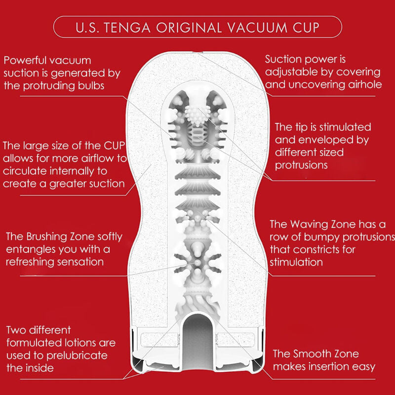 TENGA - MASTURBADOR DE COPA DE VACÍO ORIGINAL USA