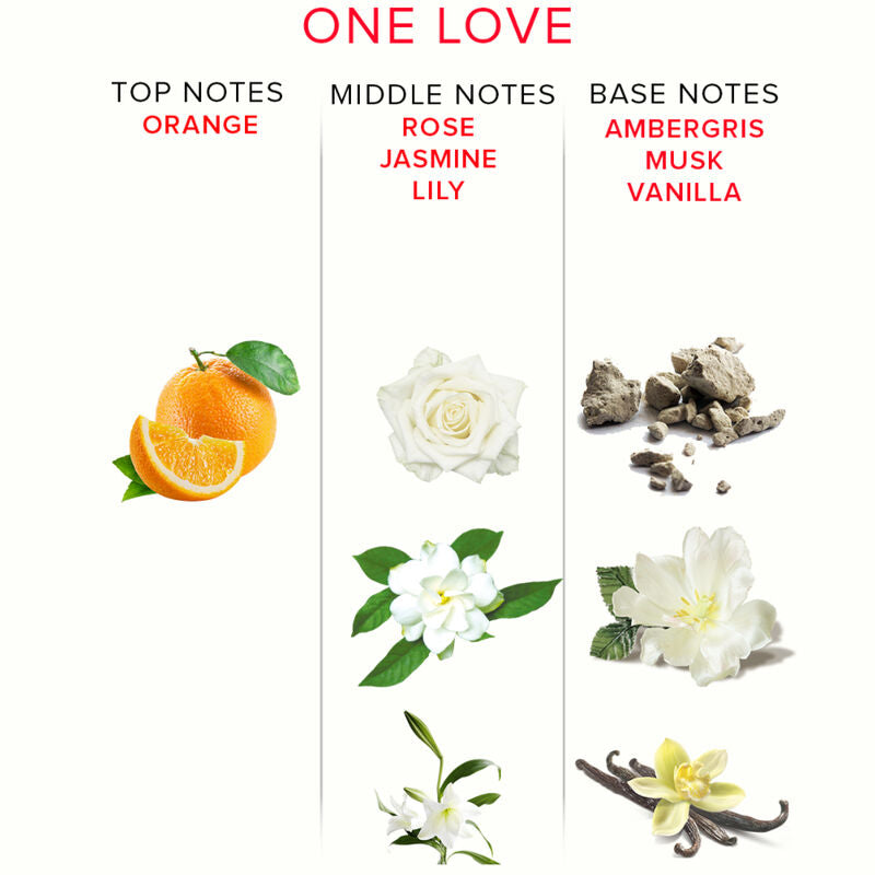 EYE OF LOVE - EOL PHR PARFUM DELUXE 50 ML - UM AMOR
