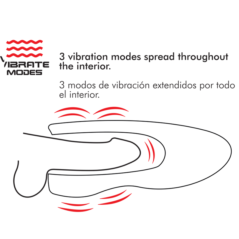 JAMYJOB - MASTURBADOR COM AQUECIMENTO E ROTAÇÃO SPIN-X