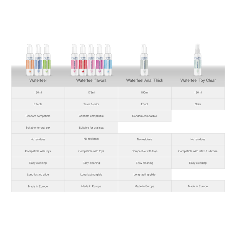 WATERFEEL - LUBRIFICANTE DE CANNABIS 150 ML