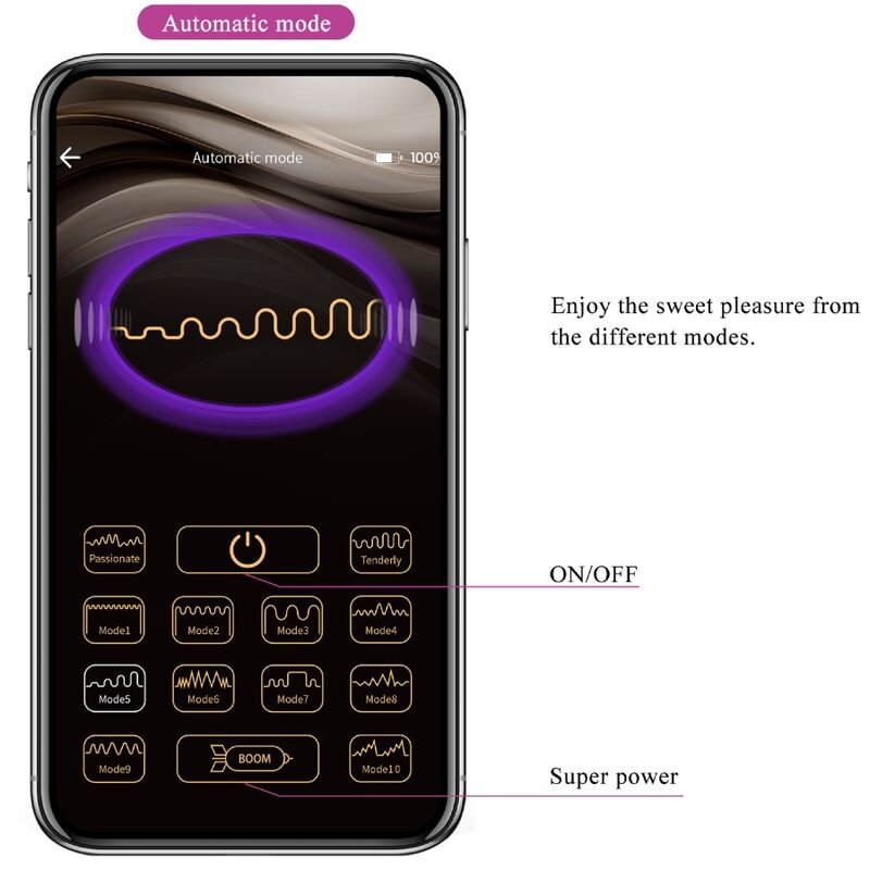 PRETTY LOVE - CONTROLE REMOTO DE VIBRAÇÃO BILLY ROXO APLICATIVO GRATUITO