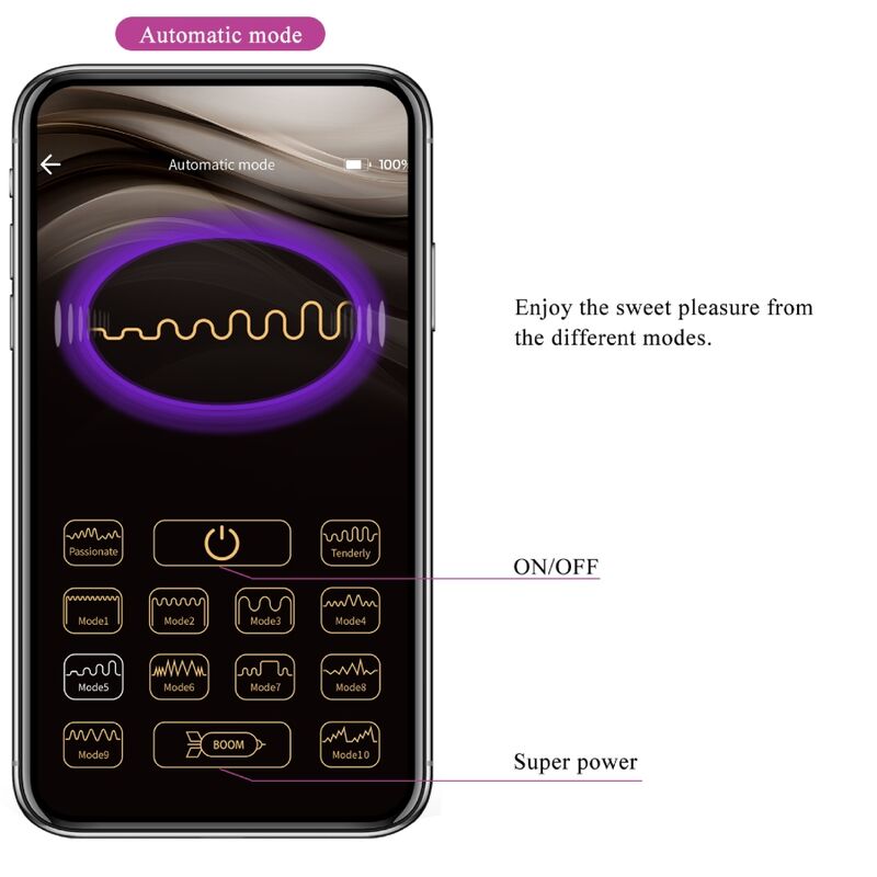PRETTY LOVE - VIBRADOR GLOBAL DUPLO PRAZER AUGUST REMOTE