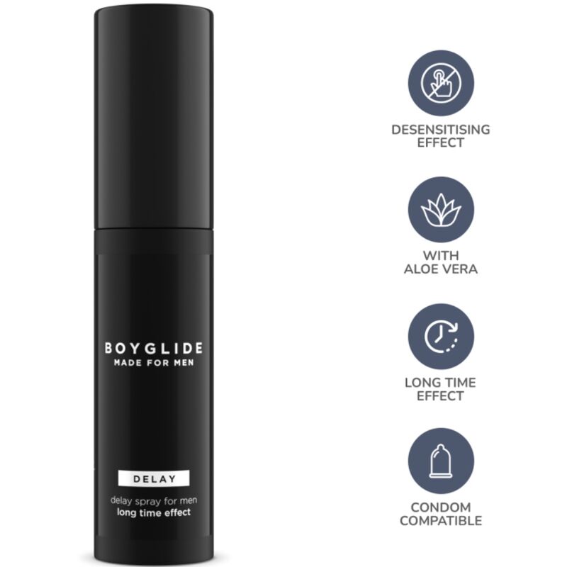 INTIMATELINE - BOYGLIDE SPRAY RETARDANTE EFECTO 20 ML