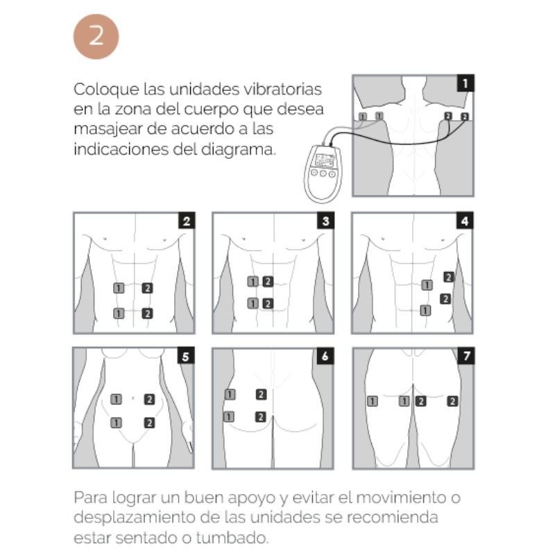 500 COSMETICS - U TONIC ELECTROESTIMULACIÓN TONIFICACIÓN Y REAFIRMACIÓN MUSCULAR