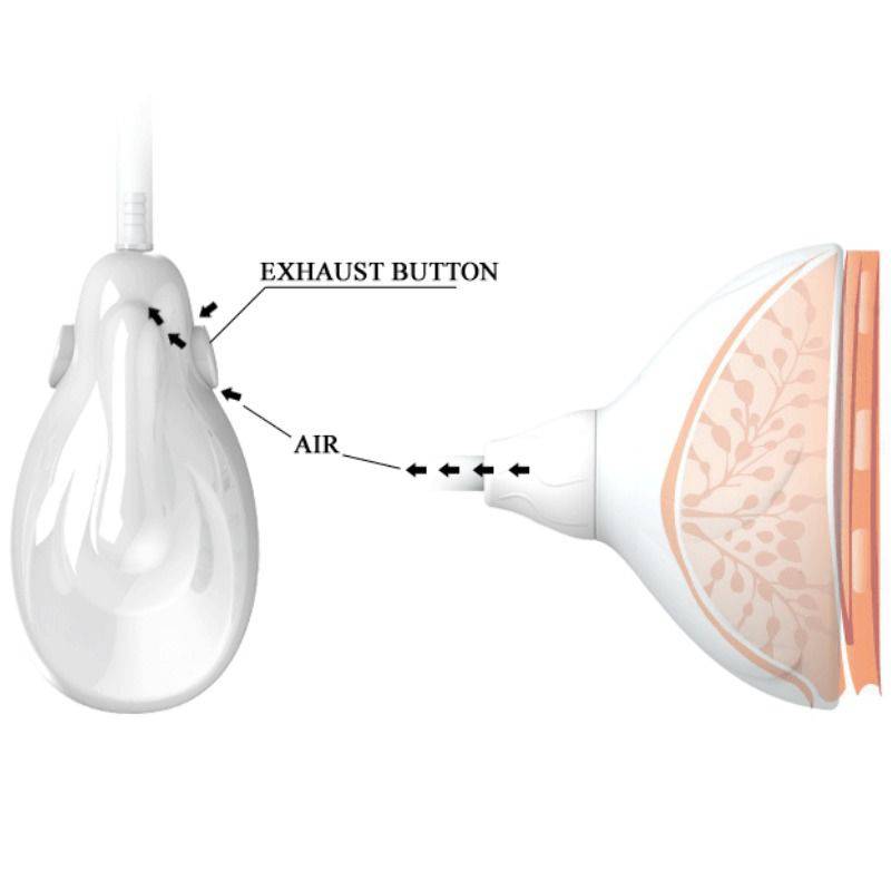 PRETTY LOVE - ESTIMULADOR DE BICO DE FLIRTAO PARCEIRO DE FANTASIA - Toys "n" Us