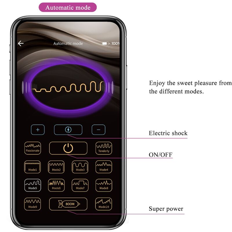 PRETTY LOVE - PLUG ANAL CONTROLADO POR APLICATIVO JEFFERSON ROXO - Toys "n" Us