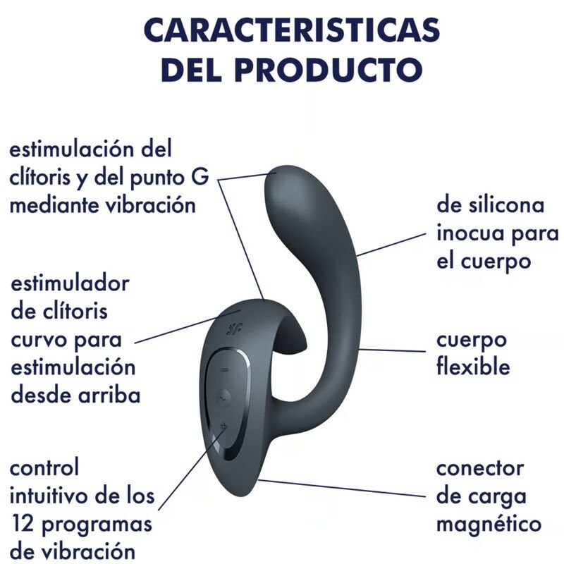 SATISFYER - G FOR GODDESS 1 COELHO VIBRADOR CINZA ESCURO - Toys "n" Us
