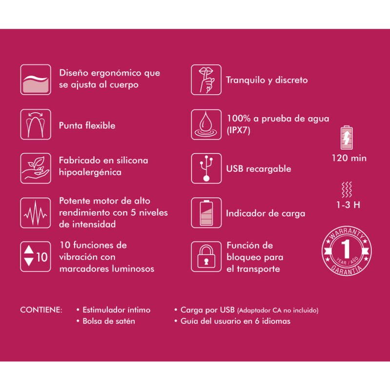 SHUNGA - EXIBIÇÃO DE 6 MASSAGEADORES ÍNTIMOS FÚCSIA - Toys "n" Us
