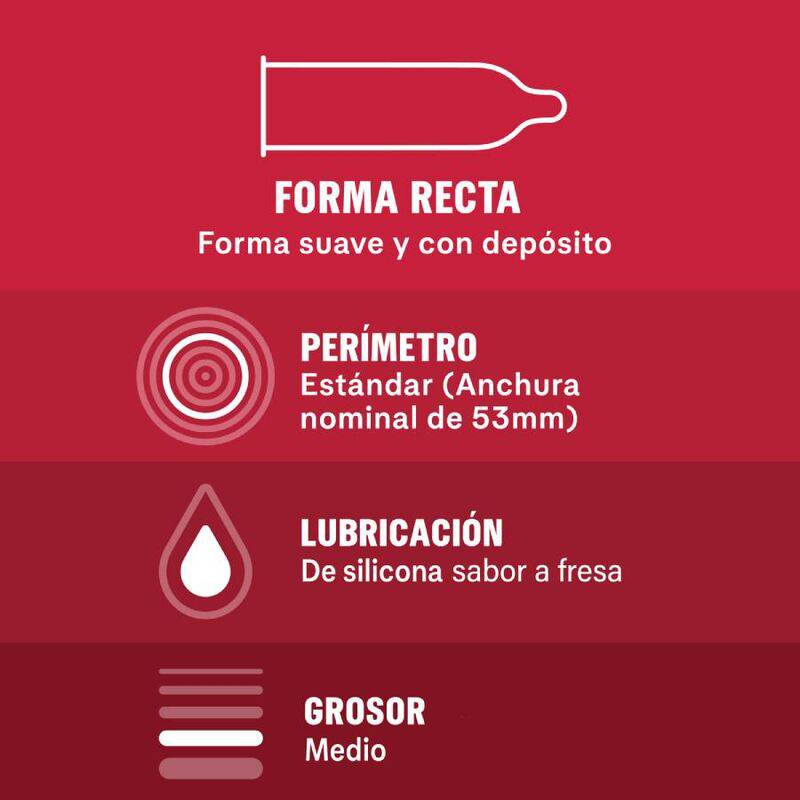 DUREX - SABOREAME 12 UNIDADES - Toys "n" Us
