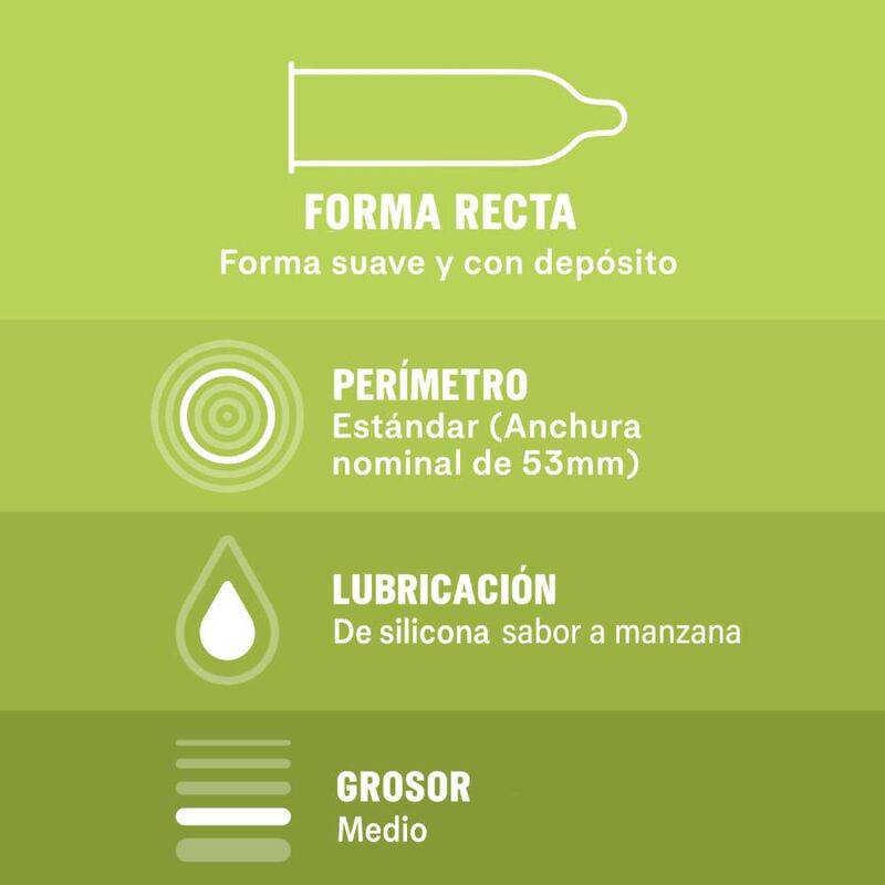 DUREX - SABOREAME 12 UNIDADES - Toys "n" Us