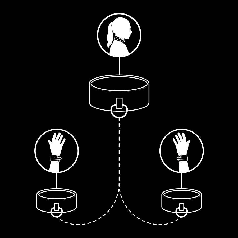 FETISH SUBMISSIVE - COLAR E ALGEMAS DE COURO VEGANO COM FORRO DE NOPRENE - Toys "n" Us