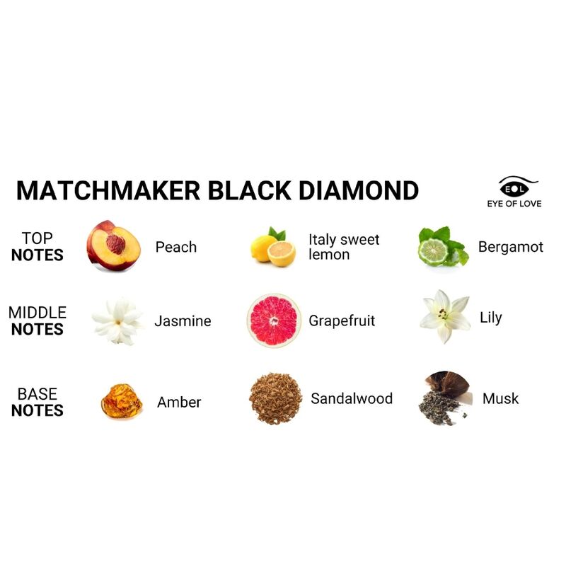 EYE OF LOVE - MATCHMAKER BLACK DIAMOND PERFUME LGBTQ FEROMONAS PARA ELE 30 ML
