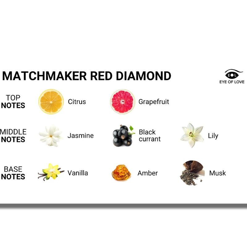 EYE OF LOVE - MATCHMAKER RED DIAMOND PERFUME LGBTQ FEROMONAS PARA ELA 30 ML