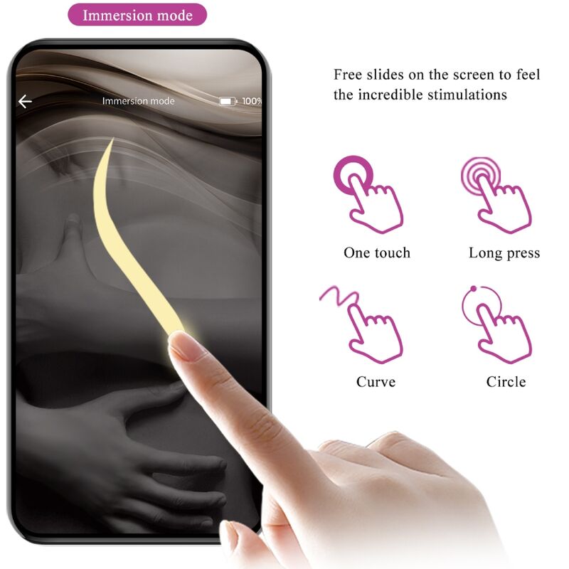 PRETTY LOVE - LIAM VIBRATOR RABBIT & PUNTO G CONTROLLED BY LILA APP - Toys "n" Us