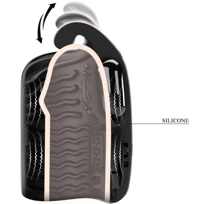 PRETTY LOVE - MANUAL MASTURBATOR FOR GLAND RECHARGEABLE VIBRATOR - Toys "n" Us