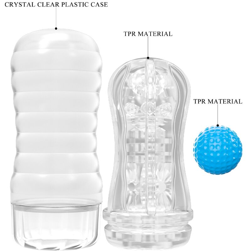 PRETTY LOVE - PLANET BLUE MASTURBATOR COVER - Toys "n" Us