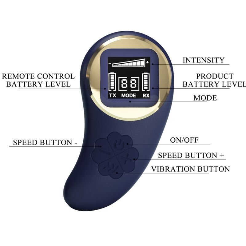 PRETTY LOVE - VIVIAN BLUE REMOTE CONTROL VIBRATING EGG - Toys "n" Us